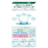 CICA Emulsion, 16.9 fl oz (500 ml), Milk, Skin, Face,
