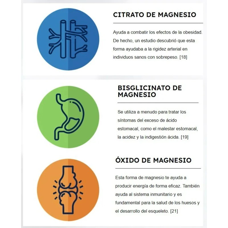Magnesio Ultra VidaLabs Espectro Completo 60 Caps. Premium. Sabor Sin