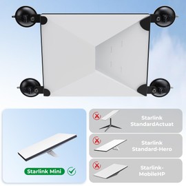 Starlink Mini Car Mount and Car Mounting Kit, Starlink Mini Mount with Strong Suction Cups and Dual Slots for Secure Sunroof/Front/Rear Window Installation, Suitable for Travel Internet (Gray)