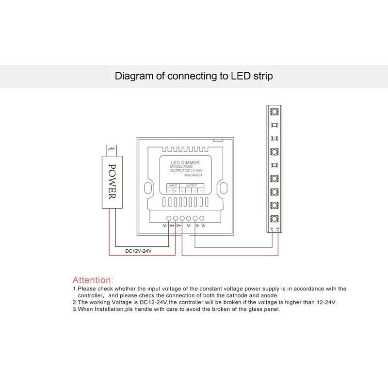 AMKI LED Wall Switch Dimmer,LED Controller,Wall- Mounted Plastic Cover Touch