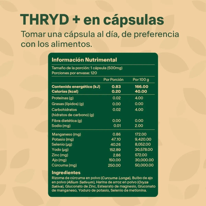 ⚡🌿 Ginseng + Yodo, Zinc y Selenio | 120 Cápsulas
