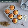 wivplik Nonstick jumbo Muffin Pans 6 Cups，2 Pack Extra Large