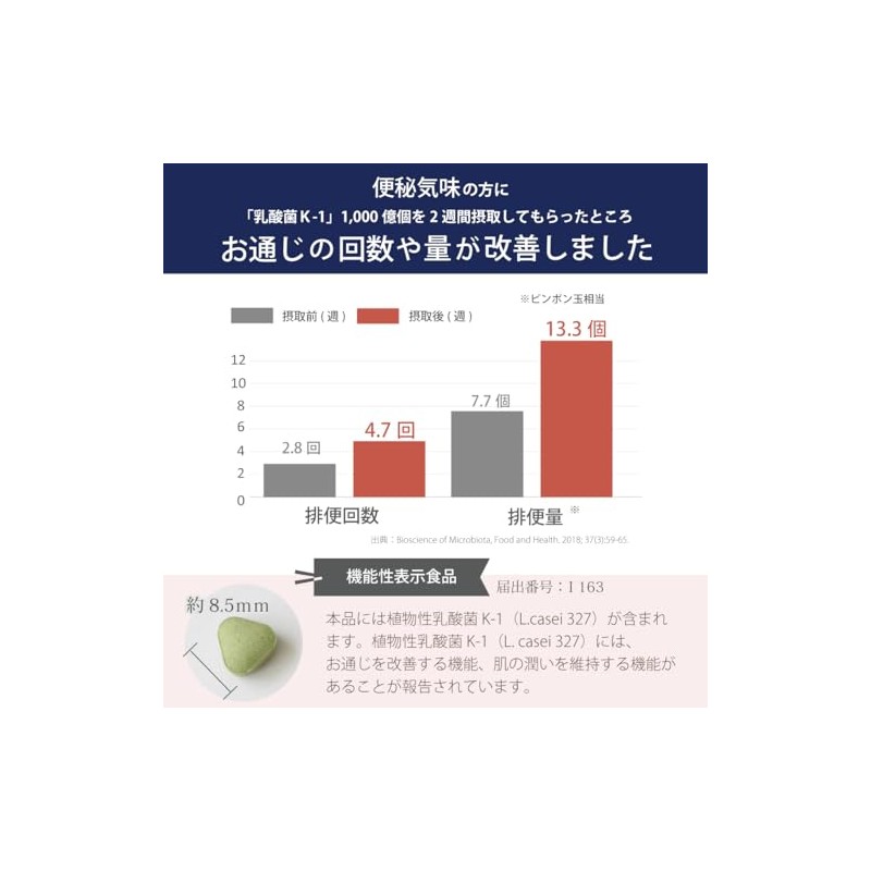 便秘 解消 サプリ 乳酸菌 バナナみたいに超腸快調(450粒入) 腸活 サプリ モロヘイヤ 食物繊維 お通じ改善