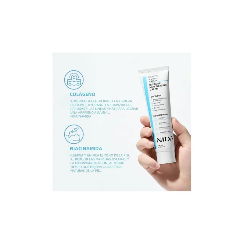 Crema Hidratante Nida Youthful &amp; Eye
