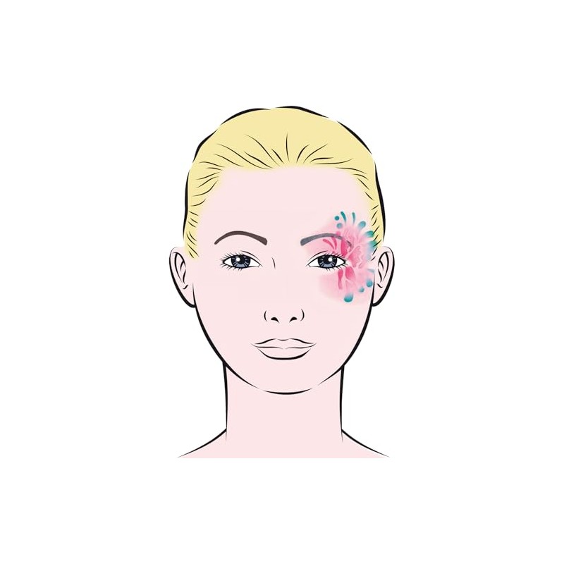 Eulenspiegel 109021 Eye Design Stencil, Butterfly, Template Face Painting, Suitable