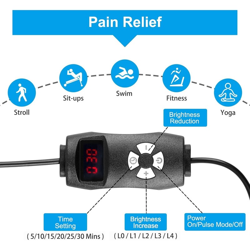 LOVTRAVEL 660nm LED Red Light Therapy for Body 21''x13.7'' and