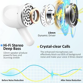 Rinsmola Wireless Earbuds, Bluetooth 5.4 Ear Buds 2025 New Wireless Headphones with 4 ENC Mics/Noise Cancelling in Ear Headphones, Deep Bass Stereo Earphones 40H Playtime, IP7 Waterproof/USB-C Headset