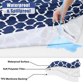 Smiry 2 Pack Rectangle Table Cloth 6 Foot, Waterproof Elastic Fitted Tablecloths, Windproof Washable Polyester Table Cover for Picnic, Camping, Outdoor (Navy, 30"x72")