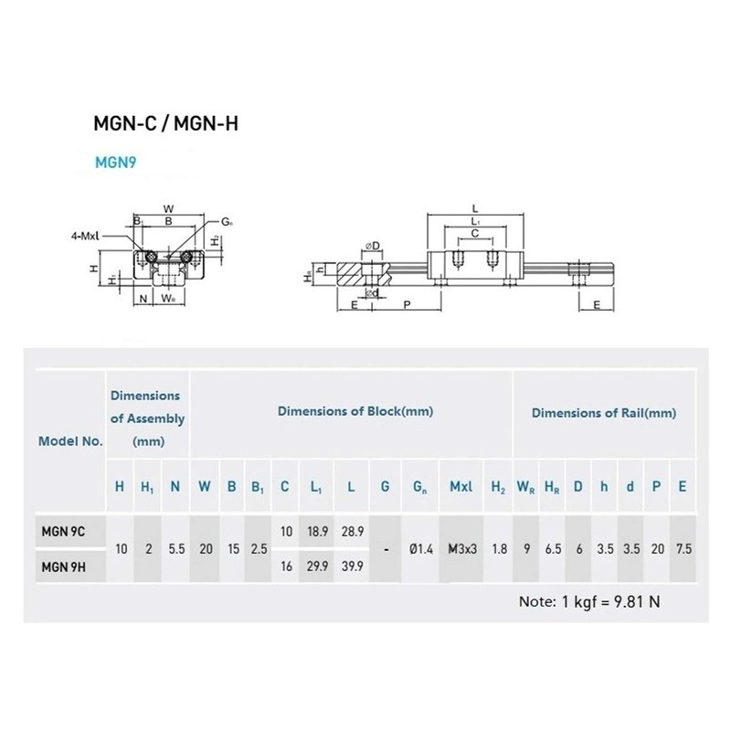 CNCYEAH MGN9H Mini Linear Guide Rails, 300/350/400/500/550 mm Linear Sliding