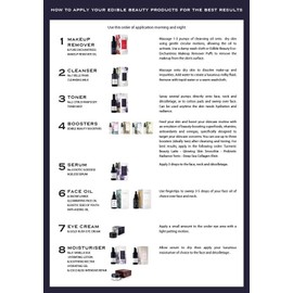 Edible Beauty - No.4 Vanilla Silk Hydrating Lotion (50ml)