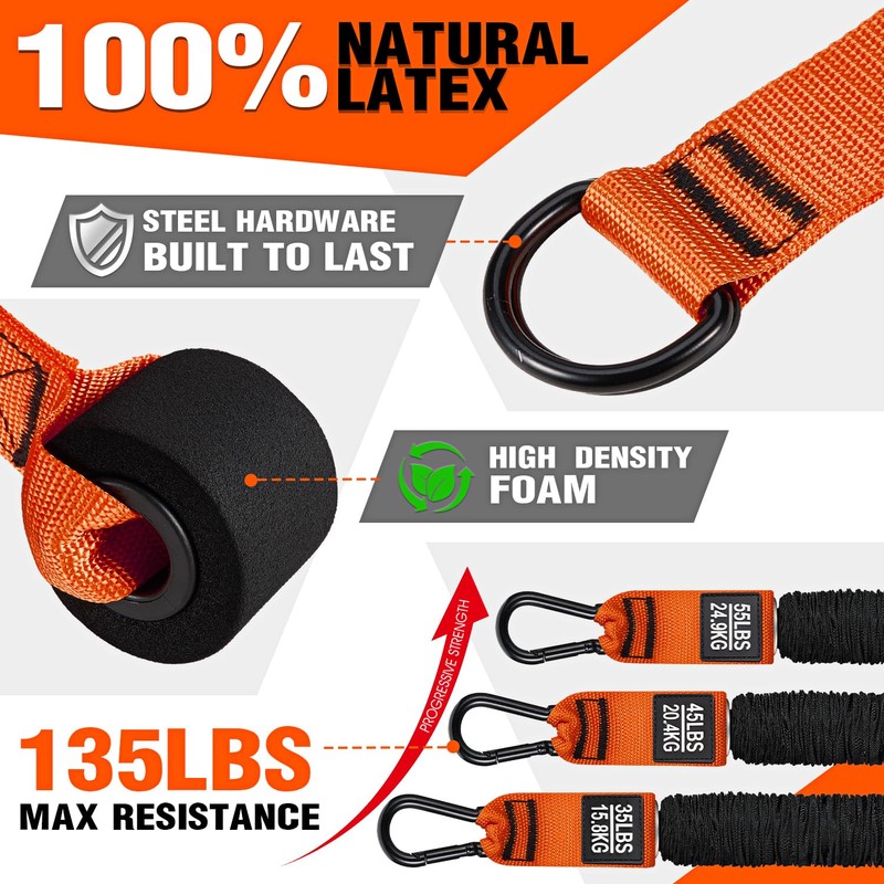 HPYGN Resistance Bands Training for Arms, Biceps, Triceps, Back, Abs,