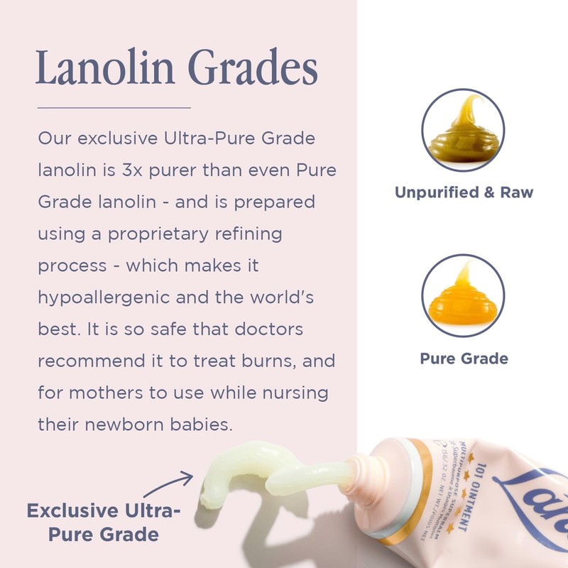 Lanolips Lip Water - Hydrating Lanolin Lip Serum with Hyaluronic
