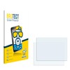BROTECT 2 x Anti-Glare Screen Protectors Compatible with Sony Alpha