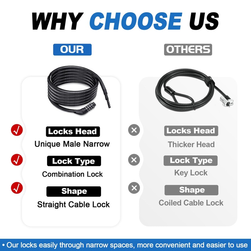 Febabilo Long Cable Lock, Extra Long Straight Bike Lock (5ft