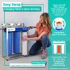 Express Water Polyphosphate Anti-Scale Water Replacement Filter – Whole House