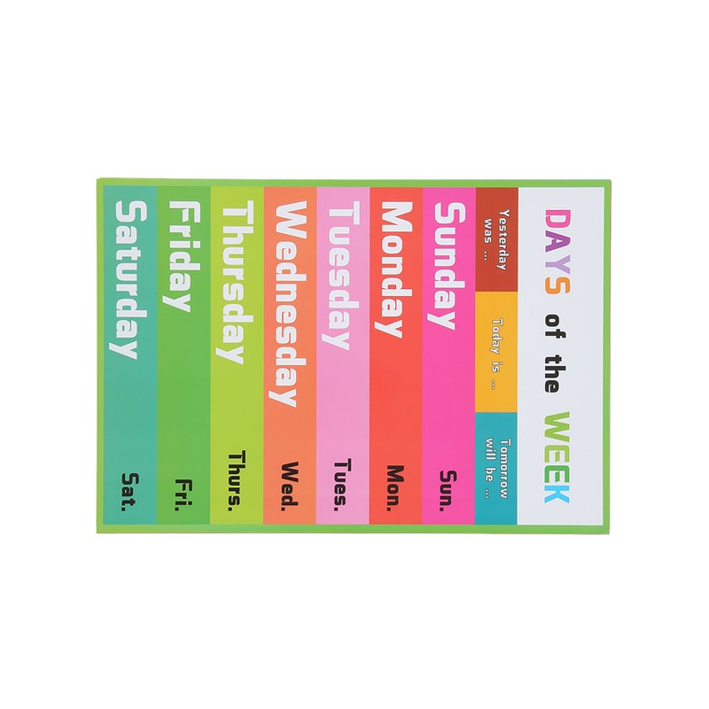 12PCS Educational Posters for Kids Cartoon Learning Poster Waterproof English