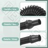 14-37-0160 Vac Hose Accessories/Hose Adapter Kit Compatible with Milwaukee 0880-20