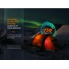 Fenix LD30R EDC Flashlight, 1700 Lumen USB-C Rechargeable for Everyday