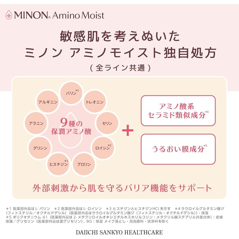 Minon Amino Moist, Aging Care, Milk Cream, 3.5 oz (100