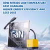 3 in 1 Gan Charger,Scalable 80w Max Fast Charger Module