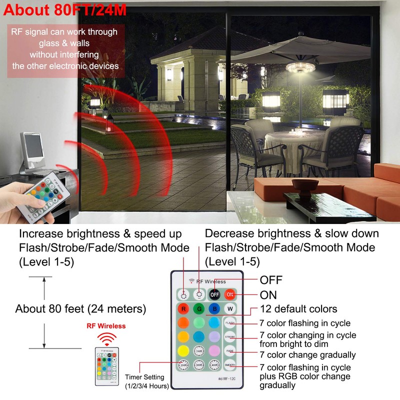 HONWELL Patio Umbrella Light, 3xD Battery Operated Umbrella Pole Light