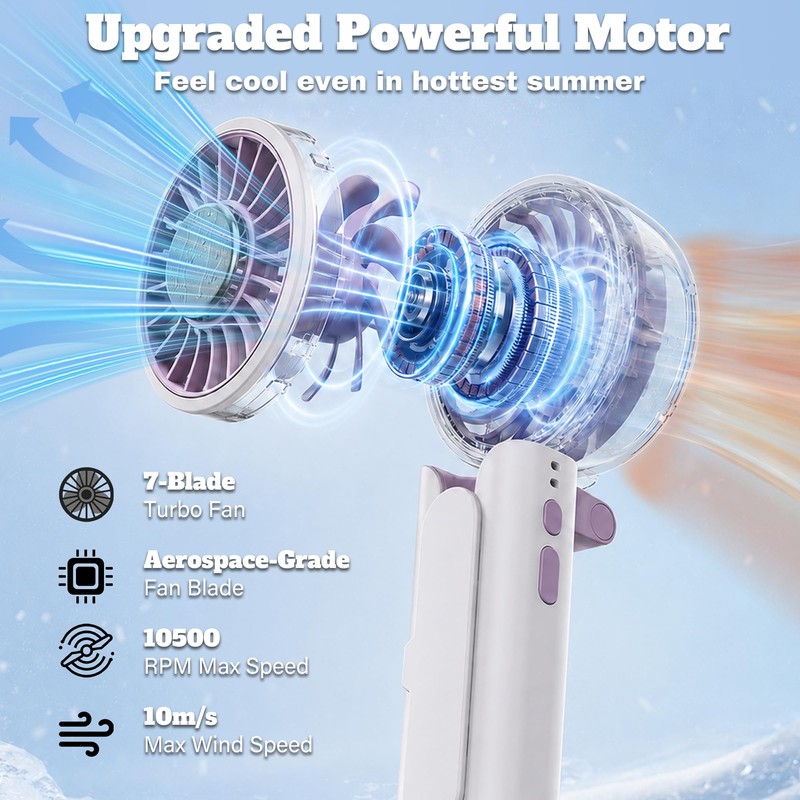 Handheld Portable Fan with Ice Cooling,Ice Cooling Umbrella Clip-on Fan,