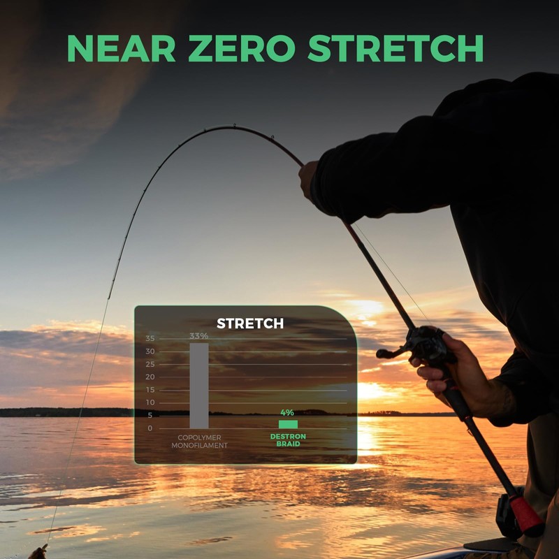 KastKing Destron Braided Fishing Line, Moss Green, 8 Stands, 50LB,
