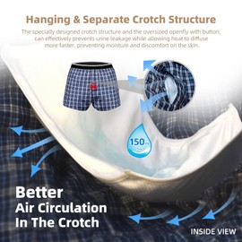 TIICHOO Mens Incontinence Underwear Washable 150 ml Absorbency Reusable Leakproof Boxer Shorts with Front Fly 2 Pack (XX-Large, 2 Blue)