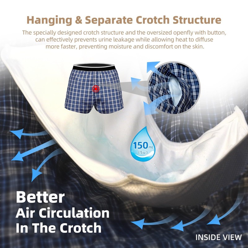 TIICHOO Mens Incontinence Underwear Washable 150 ml Absorbency Reusable Leakproof