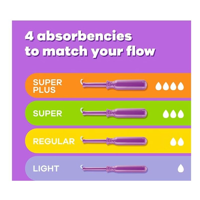 Tampax Radiant Triple Pack - 77 Tampons