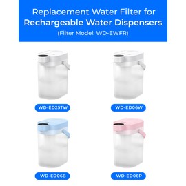 Waterdrop WD-EWFR Replacement Filters for Waterdrop Rechargeable Dispenser WD-ED25TW, Reduce TDS by 41%, Retains Key Minerals, Improve Flavor, 1 Pack