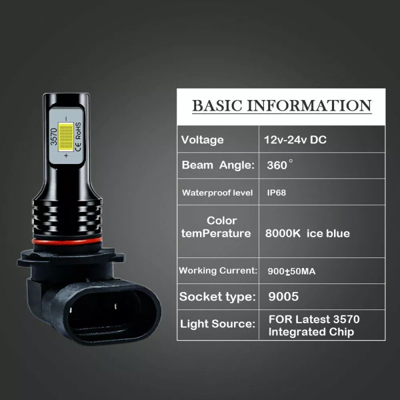 SHENKENUO 2Pcs 8000K Blue 9005 LED Headlight Bulbs High Low