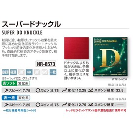 Nittaku NR-8573 Table Tennis Rubber, Super Knuckle, Soft Surface, Variable Type, Red, Ultra Thin