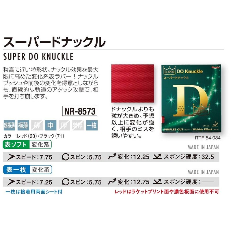 Nittaku NR-8573 Table Tennis Rubber, Super Knuckle, Soft Surface, Variable