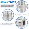 ChillWaves 304 Stainless Steel In-Line Split Check Valve 3/8" NPT