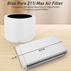 2 Pack 211i Max Replacement Filter Compatible with BLUEAIR Blue