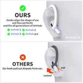 DamonLight Ear Hooks 2 Pairs for AirPods Pro 2 & 1, AirPods 4 & 3 & 2 & 1, Airpod Ear Hook, Anti-Slip Comfortable Fit, Ergonomic Design, AirPods Accessories (Large, White)
