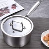 LOLYKITCH Whole Body Tri-Ply Stainless Steel Saucepan Set of 2,1.5QT