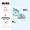 SIGG WMB ONE Top 2 Milky Blue Green Cap (One