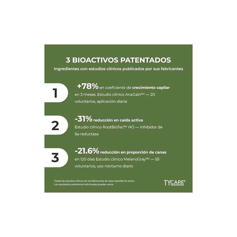 Suero Capilar Scalp Growth Serum Apariencia de Mayor Densidad y