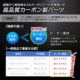 TAGATORON Square Carbon Plate (6 pre-processed for anchors)