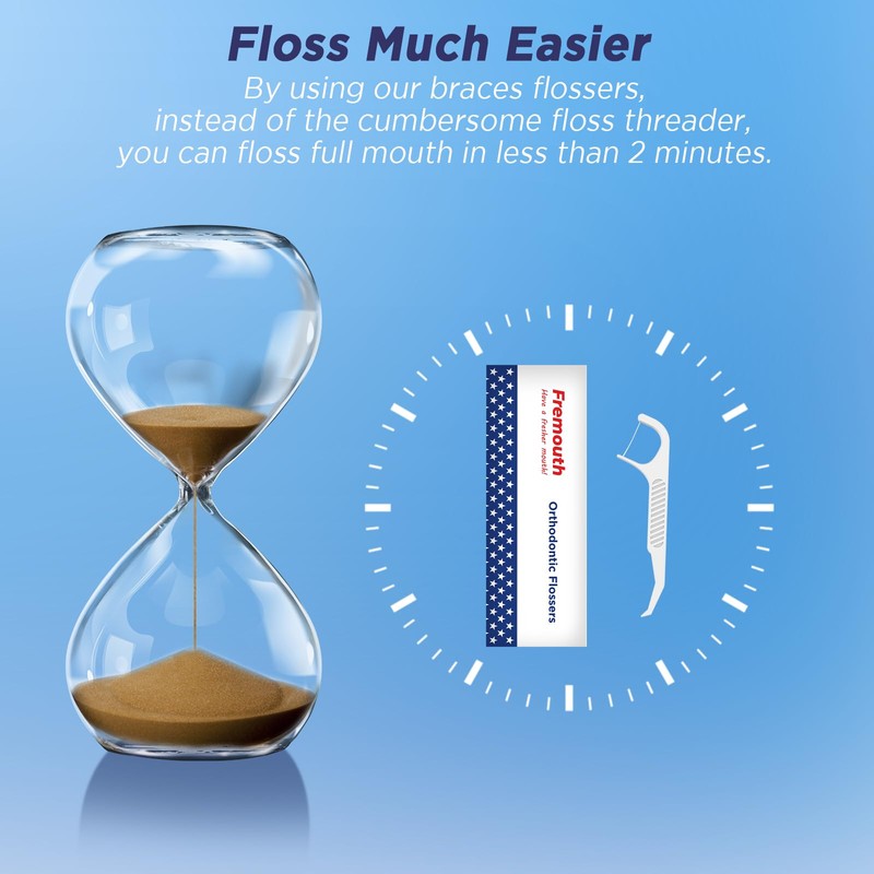Fremouth Individually Wrapped Orthodontic Flossers for Braces - Ortho Dental