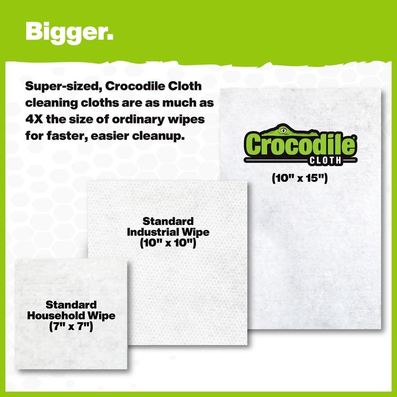 Crocodile Cloth All-Purpose Cleaning Wipes – 80 Count, 15"x10" Extra