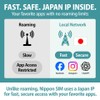 Japan SIM Card 15 Days Data Only | 10GB High-Speed