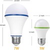 KINUR 7W A19 1800K Amber Light Bulb-Warm Light Bulbs for