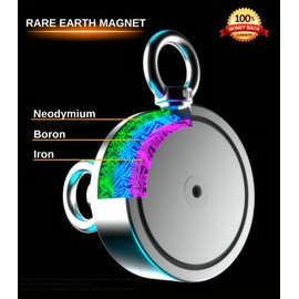 Logui Projects 1200 LB Magnet Fishing Kit with Case - 2 Fishing Magnets in 1 (Double Sided Magnet) - with Grappling Hook, Heavy Duty 65FT Rope, Gloves, Carabiner and Foldable Bucket.