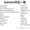 EESV Garmin Compatible Smart Watch Charging Cable 3.3 ft (1