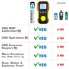 H2S Monitor by Forensics | USA NIST Calibration & Certificate