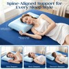 Cooling Gel Pillow for Hot Sleepers, Keep Cool Memory Foam