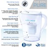 Pure Pitcher | Removes Fluoride & PFAS - Color: White